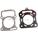 Cylinder Gasket for 200cc Water cooled ATVs & Dirt Bikes